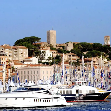 Lovely 1 Bedroom Pasteur 246 By Interhome Cannes